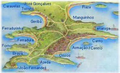 Buzios beaches, Rio de Janeiro, Brazil